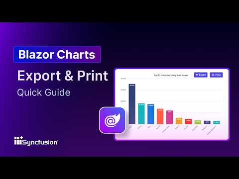Blazor Charts: Export and Print Feature Walkthrough