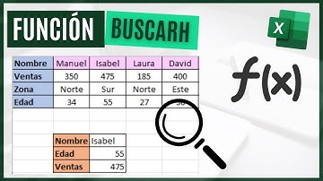 Cómo usar la función BUSCARH en Excel