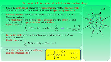 Applications of Gauß