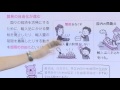 【解説授業】中学公民をひとつひとつわかりやすく。 01-03 現代社会の特徴って？