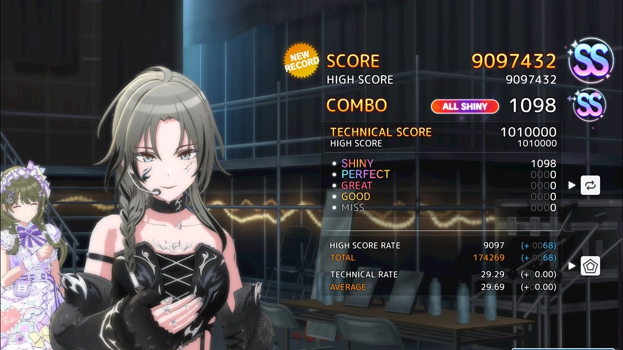激レア【JEWEL大森】JUNXION ジャンクション/完全限定スペシャル音源 シャニソン】Bouncy Girl(xRライブ ver.) MASTER Lv29 ALL SHINY 手元