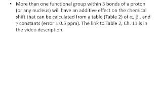 NMR Spectroscopy Part 1