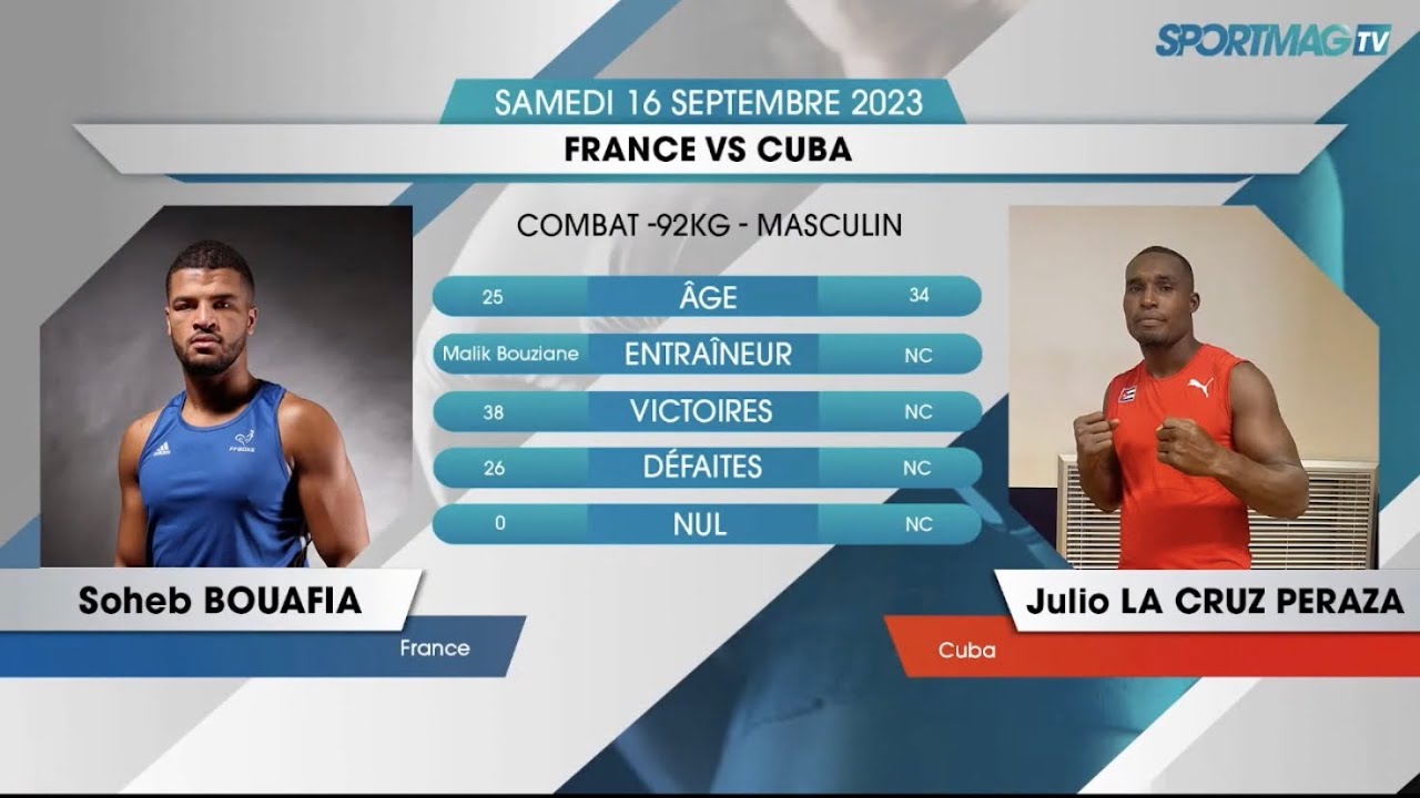 Julio César La Cruz (CUB) vs. Soheb Bouafia (FRA) France-Cuba Duals 2023 (92kg)