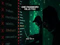 Why using the same password everywhere is a disaster | Digital Hygiene