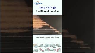 Gold shaking table in Gravity Concentration #goldmanufacturing #goldplan #miningmachinery