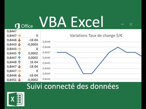 Suivi connecté des valeurs boursières VBA Excel