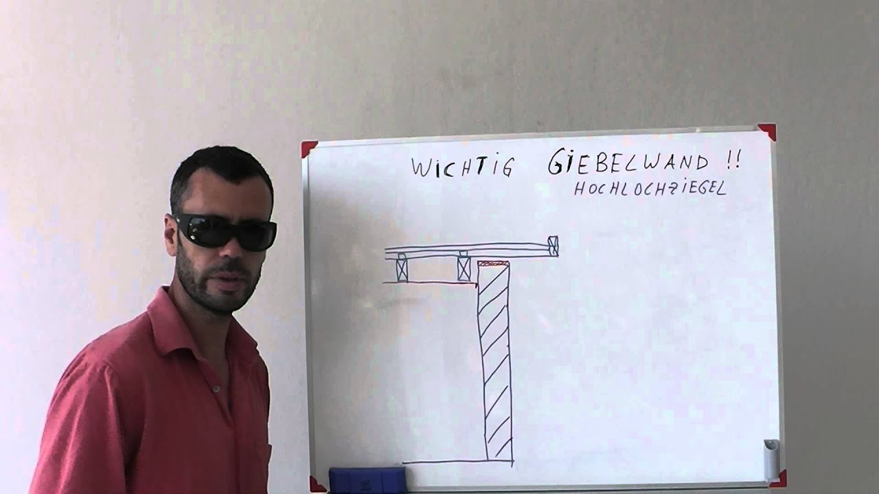 Dämmung Fassade und Dach