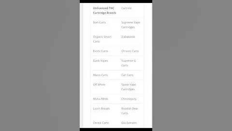 THE CANNIBIS STORY FAKE CARTS LIST PART 9