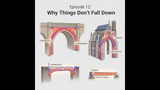 Episode 12 - Why Things Don't Fall Down