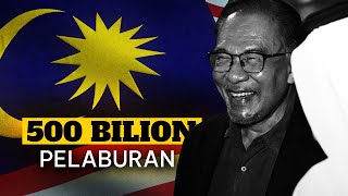 Download Lagu Bagaimana “Potensi Pelaburan” Boleh Ubah Kewangan Negara MP3 Download Lagu Bagaimana “Potensi Pelaburan” Boleh Ubah Kewangan Negara MP3