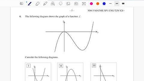 2006 November IB Math Paper 1 SL Q4 Calculus easy