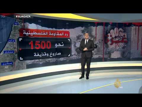 حصيلة العدوان الإسرائيلي على غزة