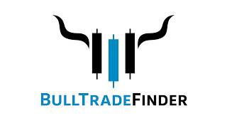 Live Trading with Voltick.io $SPY $QQQ