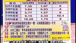 20140605 1830 王軒中 股海老船長