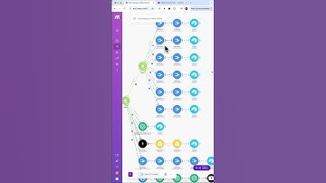 Automate Etsy Listings into Stunning Videos for YouTube & Social Media