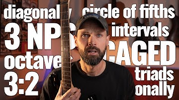 The ONE Fretboard System That Changed Everything for Me