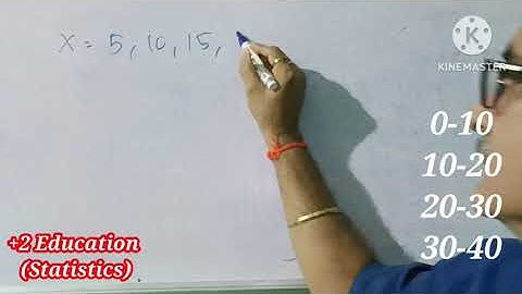 ||+2 Education||Statistics||Mean nirnaya||plus two second year Arts|| CHSE Exam