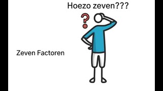 7-Factorenmodel Een Verklaringsmodel Voor De Verklarende Analyse