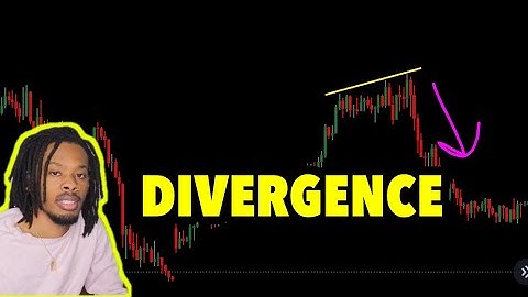 How To Spot DIVERGENCE | Enhance Your FOREX Strategy