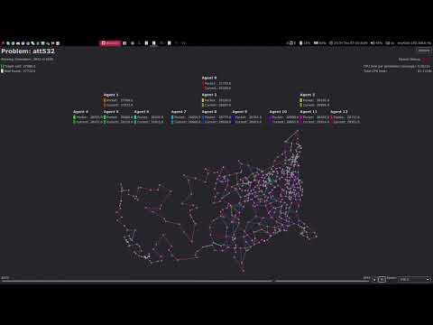 A Memetic Algorithm for TSP instance att532 (unsolved without LKH)