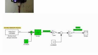 USB8008 AND DISTANCE WITH GP2D12.wmv