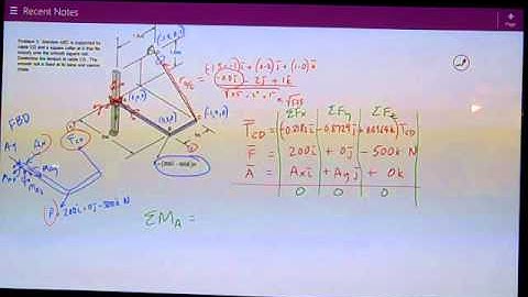 3 D Rigid Body Equilibrium sq collar