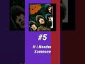 Top Ten Beatles Songs By GEORGE HARRISON