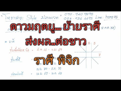 ผลสลากกินแบ่งรัฐบาล วันที่ 1 พย. 2567