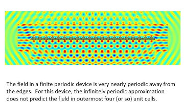 Lecture 14 (CEM) -- Examples of Finite-Difference Frequency-Domain