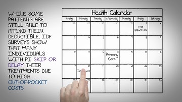 Prescription Costs and Co-Pay Accumulators