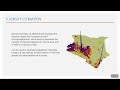 Basic Primitives of Spatial Analysis
