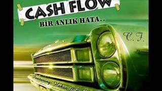 CASH FLOW - HAYATA KÜSTÜM - Resimi