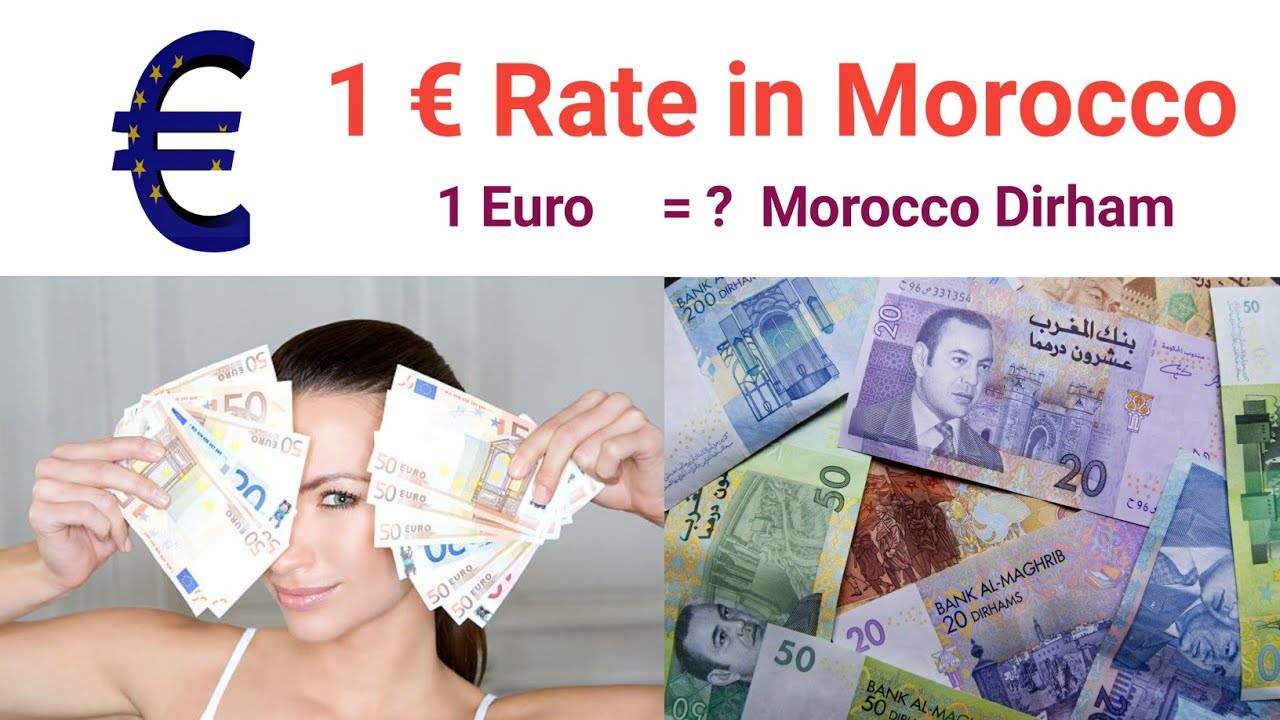 Conversion Chart Euro To Morocco Dirhams