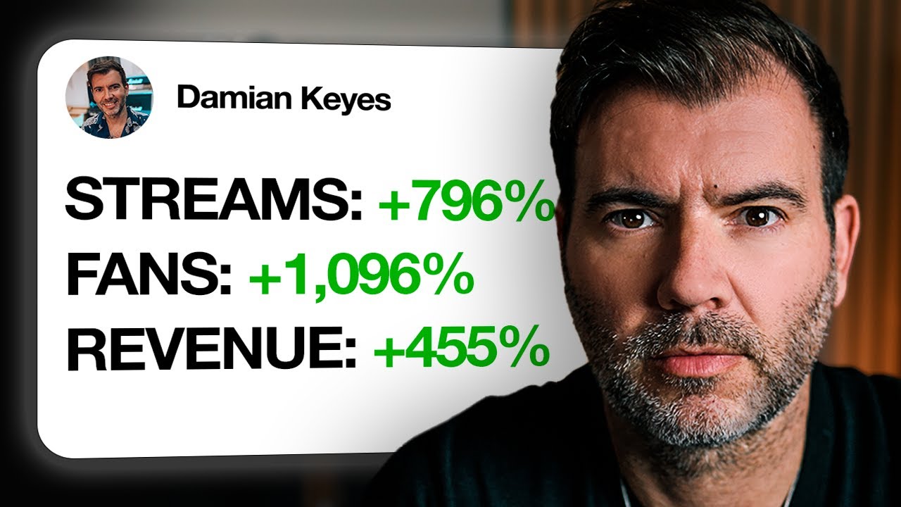 Вы не отстаёте: моя формула 3x10, чтобы взорвать вашу песню