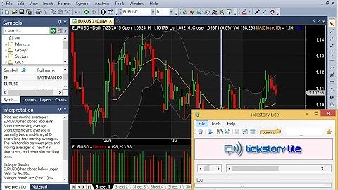 Get FREE historical data for Amibroker in 3 Simple Steps