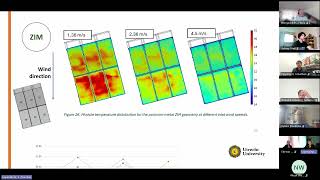 Modelling Floating Solar Parks With Sandra In Climatecafe Groenblauw 2026 09 15