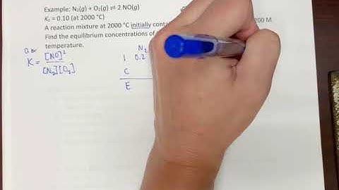 Calculating Equilibrium Concentrations with K and initial concentrations, part 1