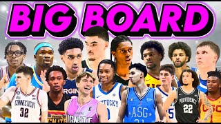 2024 NBA Draft Big Board | Final Utility Sports Big Board for the 2024 NBA Draft
