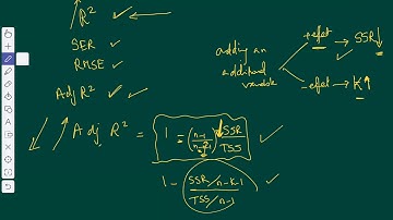 Measures of Fit (Part II)