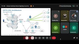 Telecom With Steve Session 10: Mobile Network Evolution (cohort 3) screenshot 3