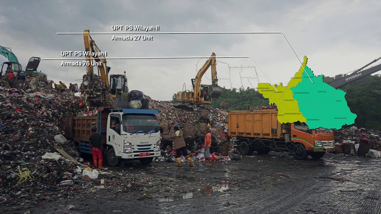 Profil Dinas Lingkungan Hidup - Pemerintah Kabupaten Bogor