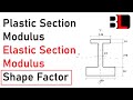 How to calculate plastic, elastic section modulus and Shape Factor of a cross-section?