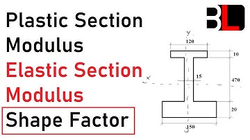 How to calculate plastic, elastic section modulus and Shape Factor of a cross-section?