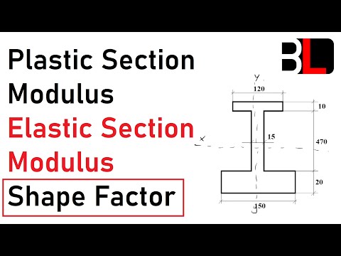 How to calculate plastic, elastic section modulus and Shape Factor of a cross-section?