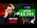 HEIKIN ASHI! Simple and Powerful Strategy with 2 Indicators!