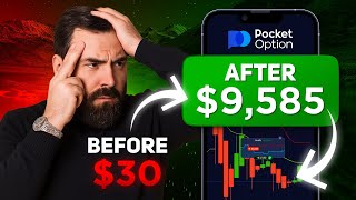 HEIKIN ASHI! Simple and Powerful Strategy with 2 Indicators!