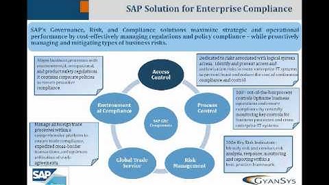 GyanSys Enterprise Compliance: GRC 10.0 Access Control Webinar - Part 2