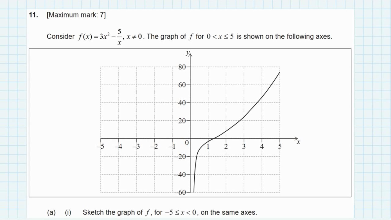 May 2023 | Paper1 TZ2 | Question 11 Explained | IB DP Maths AI SL - YouTube
