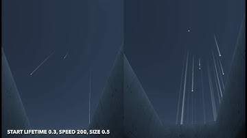 Creating Shooting Stars with Unity’s Particle Systems