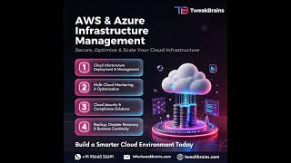 🚀 AWS & API Integration Solutions | Connect, Automate & Scale with TweakBrains